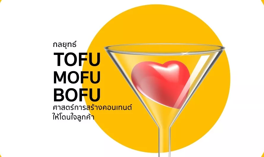 Marketing Funnel - TOFU, MOFU, BOFU