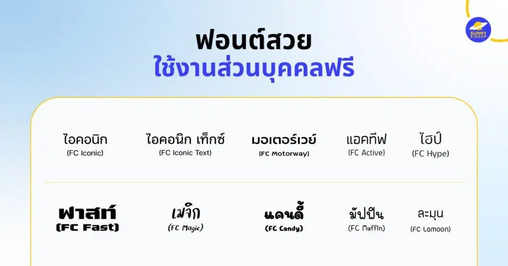 LINE ALBUM SUNNY งานแก้ blog 260619 2