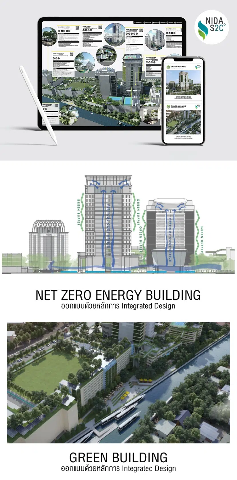 NIDA Smart City Project 2