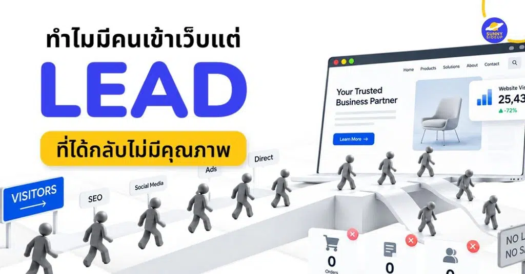 ทำไมมีคนเข้าเว็บ แต่ Lead ที่ได้กลับไม่มีคุณภาพ