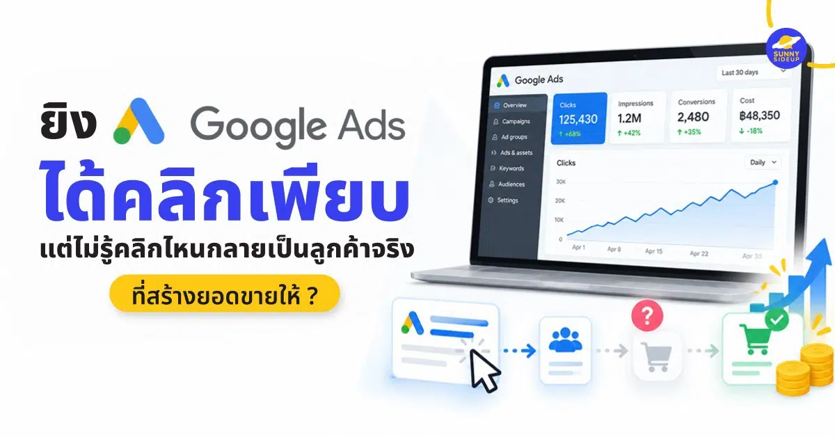 ยิง Google Ads ได้คลิกเพียบ แต่ไม่รู้คลิกไหนลูกค้าจริง